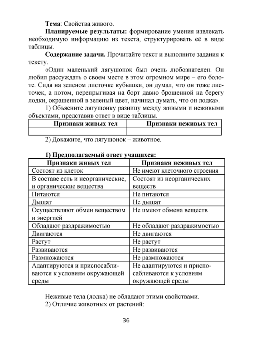 Обложка книги Формирование УУД учащихся на уроках Биологии средствами решения учебных задач. Методическое пособие, Автор Зарубина В.В. Спирина Е.В., издательство Планета | купить в книжном магазине Рослит