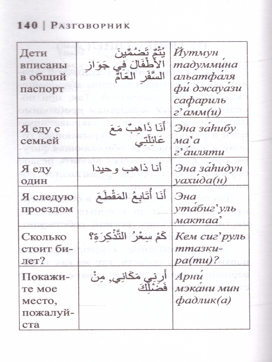 Обложка книги Арабский язык. 4 книги в одной, Автор Шаряфетдинов Р. Х., издательство АСТ | купить в книжном магазине Рослит