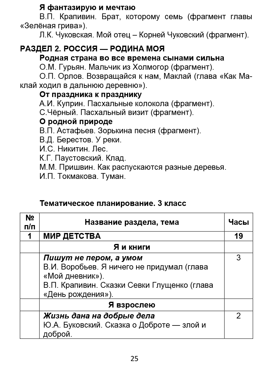 Обложка книги Литературное чтение на родном (русском) языке 1-4 классы. Методические рекомендации для учителей, Автор Понятовская Ю.Н., издательство Планета | купить в книжном магазине Рослит
