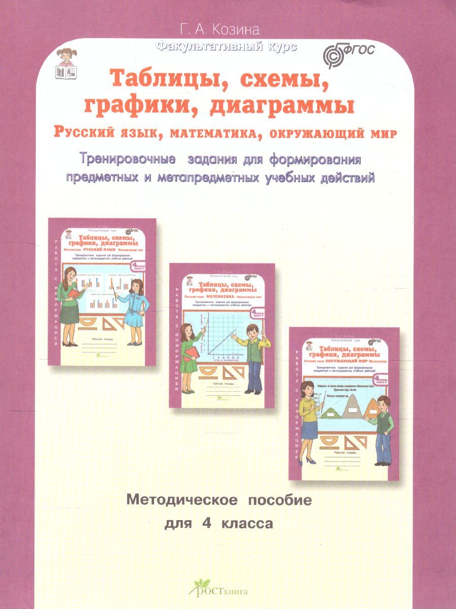 Обложка книги Таблицы, схемы, графики, диаграммы 4 класс. Методическое пособие. Русский язык, Математика, Окружающий мир, Автор Козина Г.А., издательство Росткнига | купить в книжном магазине Рослит