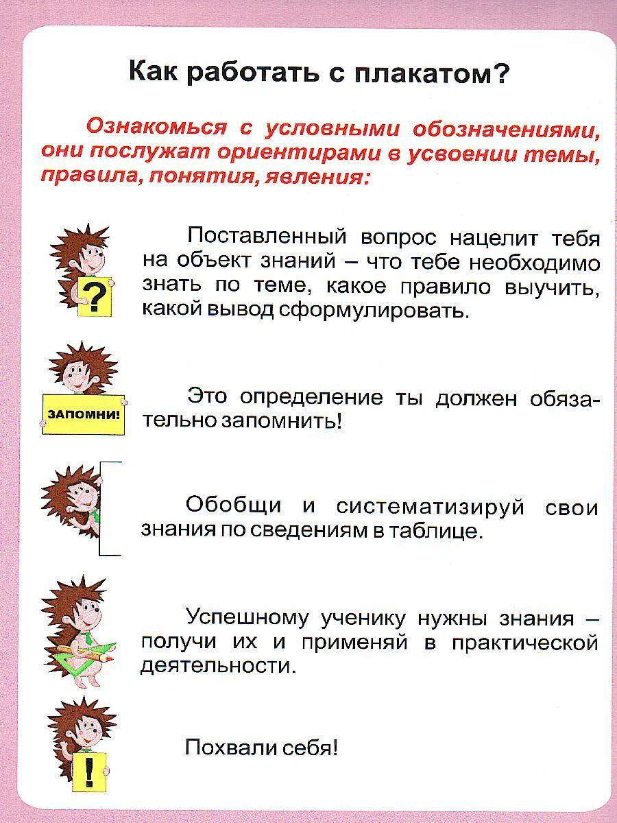 Обложка книги Математика 1-4 класс. Решение задач. Простые задачи на сложение. Часть 1 Таблица-плакат для начальной школы, Автор НП-16, издательство Учитель | купить в книжном магазине Рослит