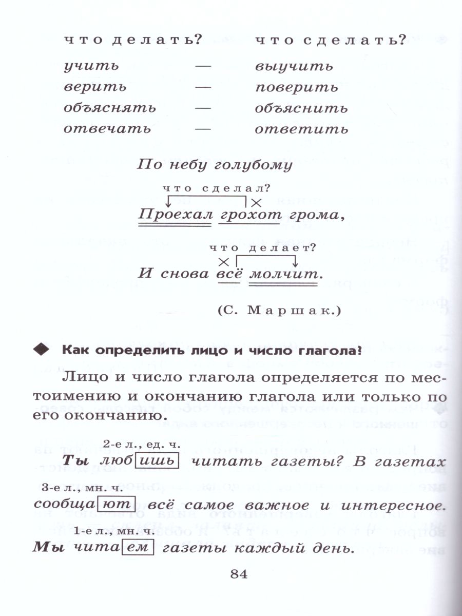 картинка Русский язык в начальной школе 1-4 класс. Справочник к учебнику. ФГОС от магазина Рослит