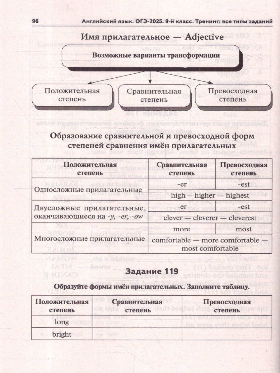Обложка книги ОГЭ-2025. Английский язык. 9 класс. Тренинг: все типы заданий, Автор Меликян А. А., издательство ЛЕГИОН | купить в книжном магазине Рослит