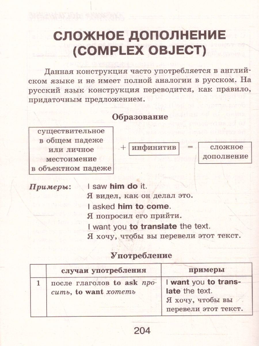 Обложка книги Все правила английского языка для школьников в схемах и таблицах, Автор Державина В.А., издательство АСТ | купить в книжном магазине Рослит