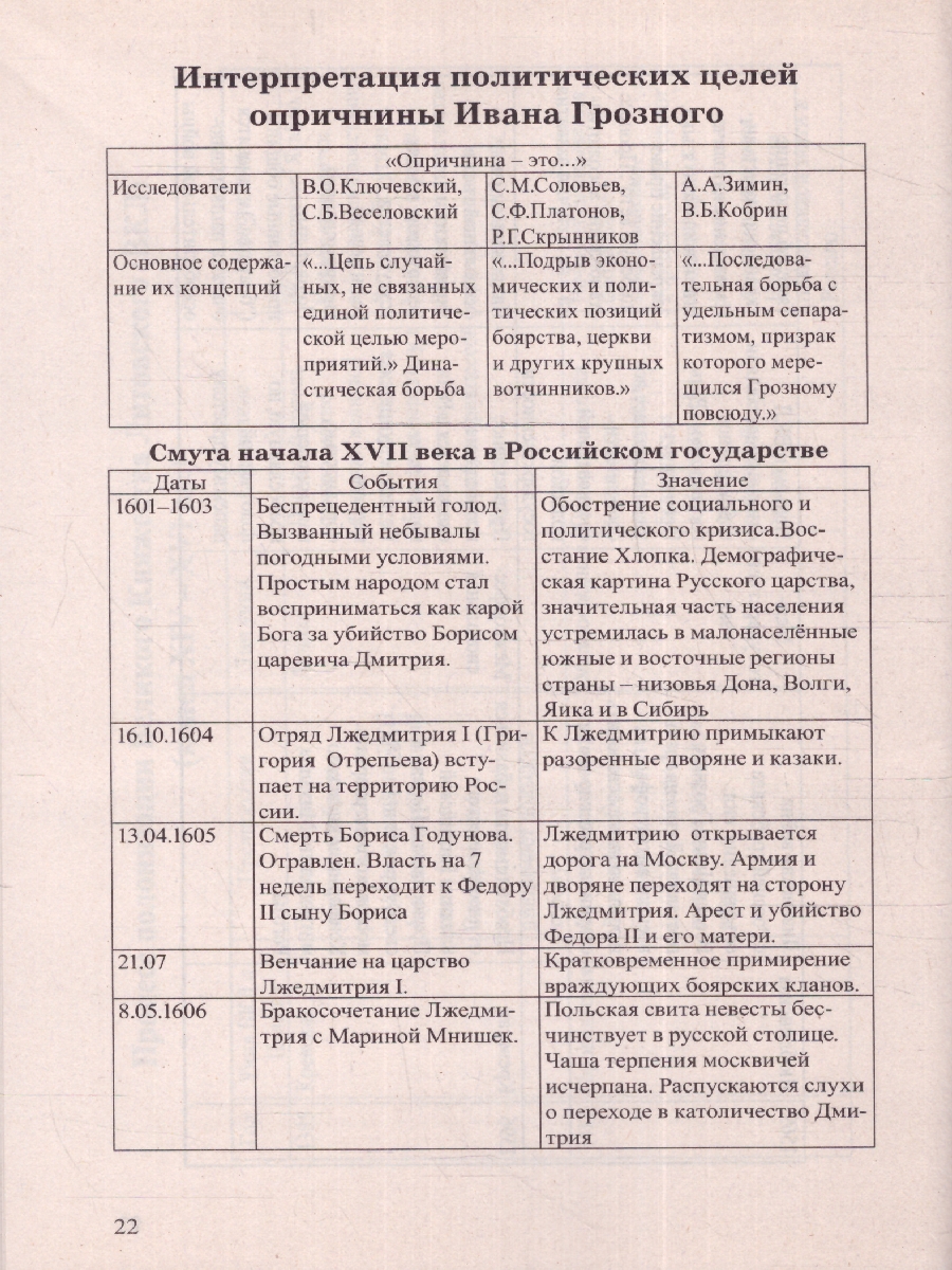 Обложка книги История в таблицах и схемах. Для школьников и абитуриентов, Автор Тимофеев А.С., издательство ВИКТОРИЯ | купить в книжном магазине Рослит