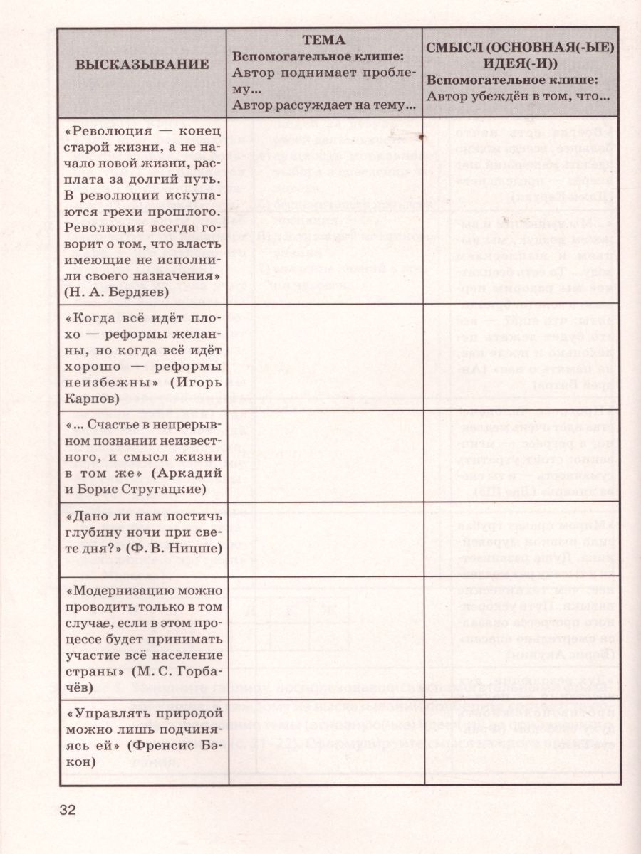 Обложка книги ЕГЭ. Обществознание. Учимся писать мини-сочинение. Тетрадь-тренажер, Автор Чернышева О.А., издательство ЛЕГИОН | купить в книжном магазине Рослит