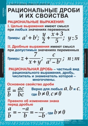 Обложка книги Таблицы Алгебра 8 класс (14 таблиц), Автор , издательство Спектр-М | купить в книжном магазине Рослит