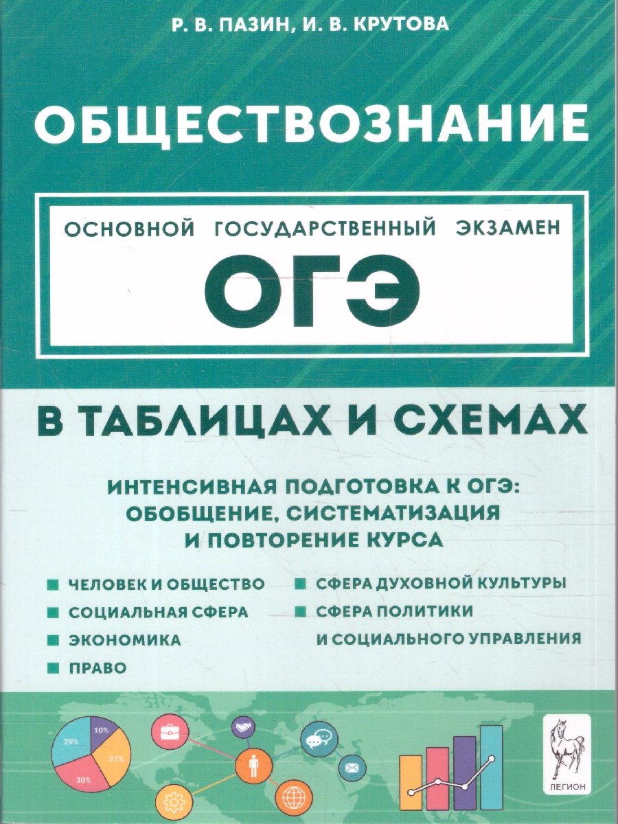 Обложка книги ОГЭ-2023. Обществознание в таблицах и схемах, Автор Пазин Р.В. Крутова И.В., издательство ЛЕГИОН | купить в книжном магазине Рослит