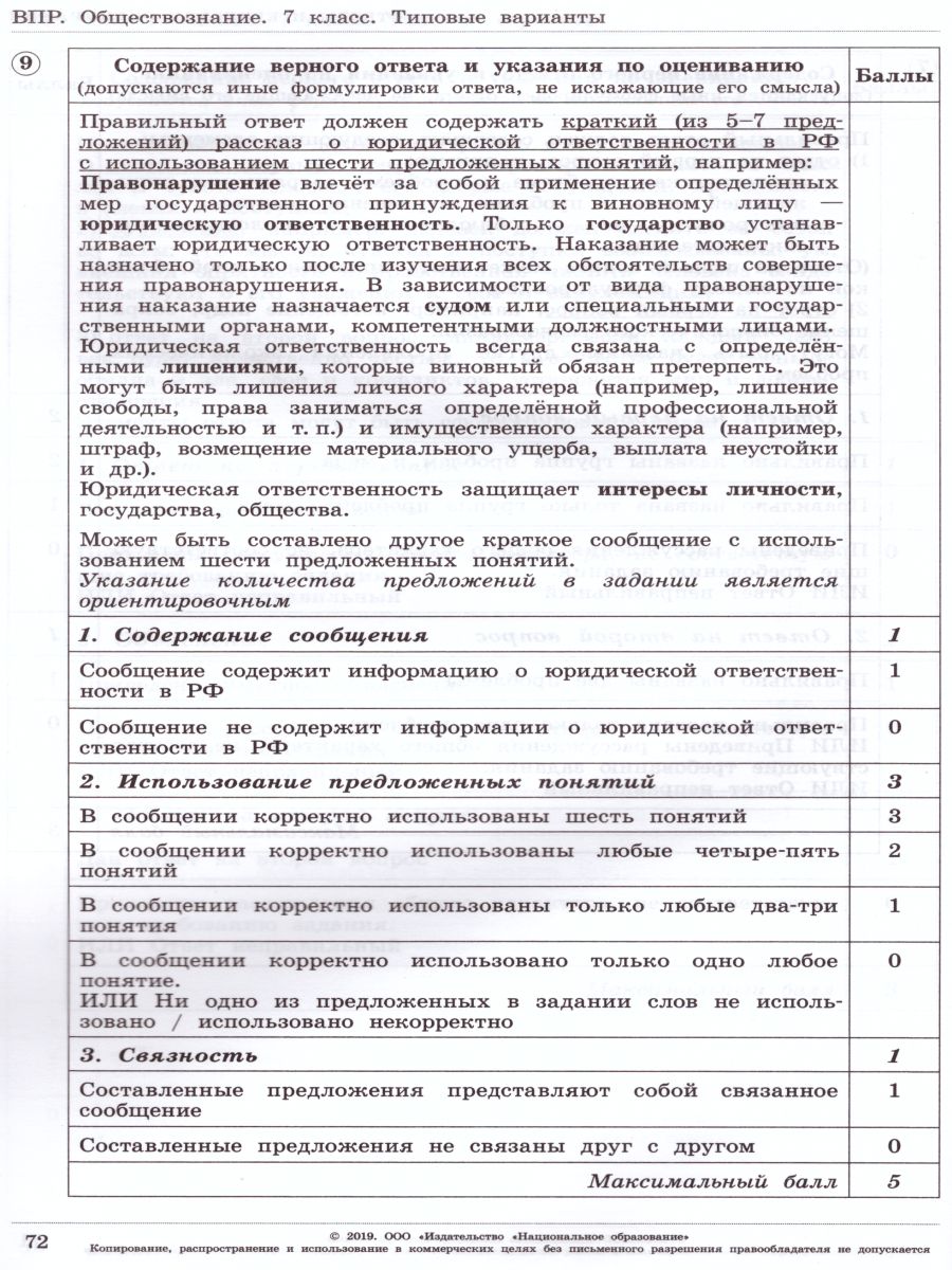 Обложка книги ВПР Обществознание 7 класс 10 вариантов, Автор Котова О.А. Лискова Т.Е., издательство Национальное образование | купить в книжном магазине Рослит