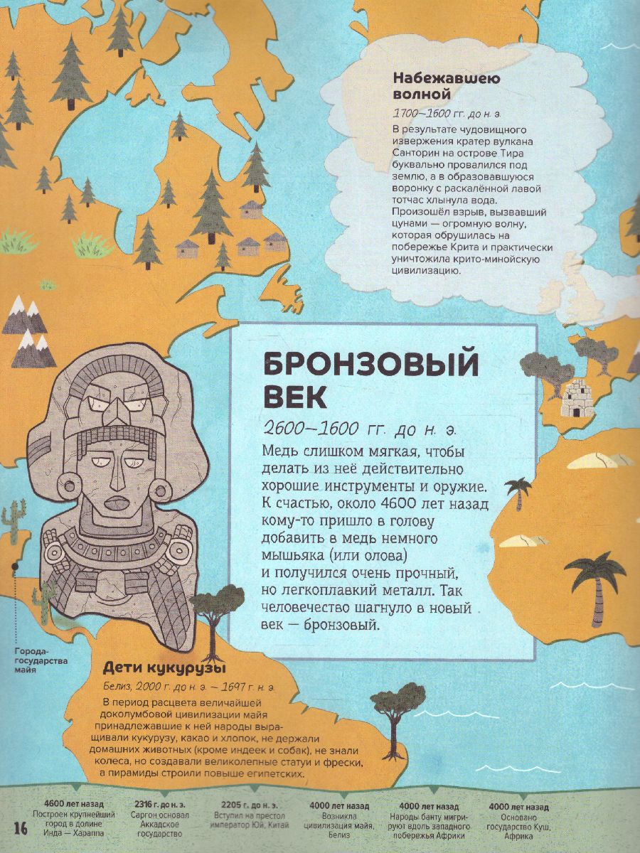 Обложка книги От первых городов до громадных империй: как всё начиналось. 10 тысяч лет до нашей эры, Автор Фардон Дж., издательство АСТ-Пресс | купить в книжном магазине Рослит
