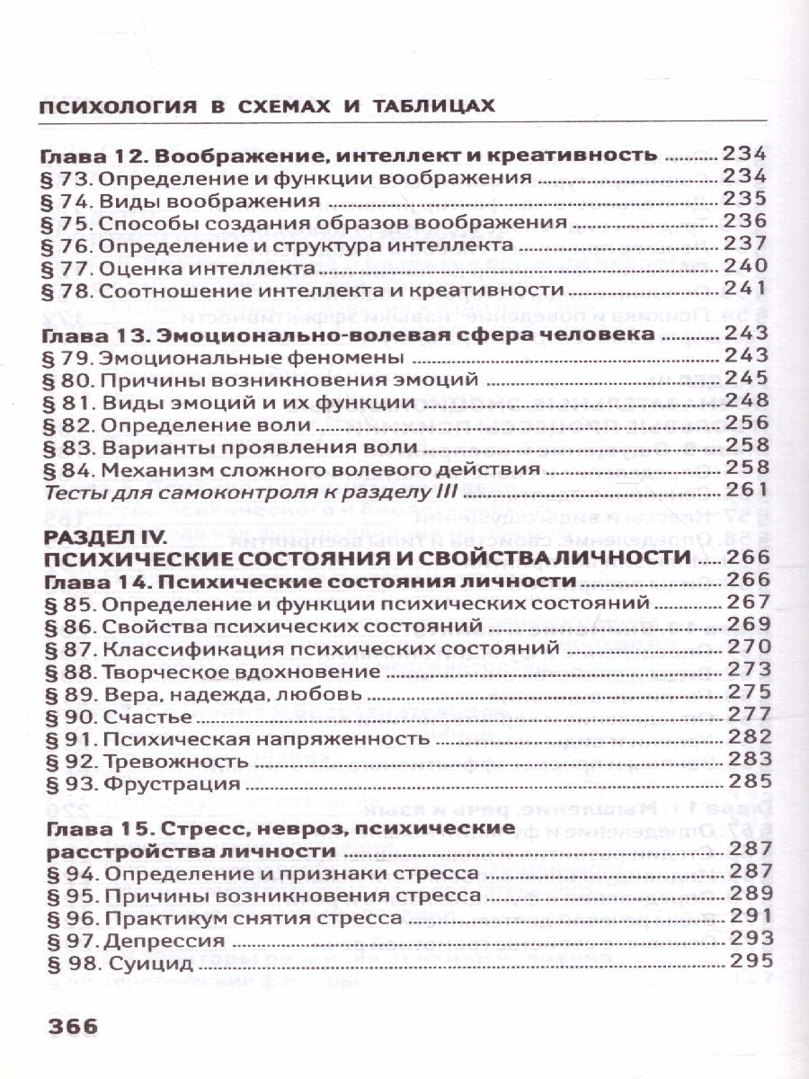 Обложка книги Психология в схемах и таблицах: учебное пособие, Автор Руденко Андрей Михайлович, издательство Феникс ТД                                          | купить в книжном магазине Рослит