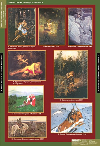 Обложка книги Мировая художественная культура. Жанры в русской живописи, Автор , издательство Спектр-М | купить в книжном магазине Рослит