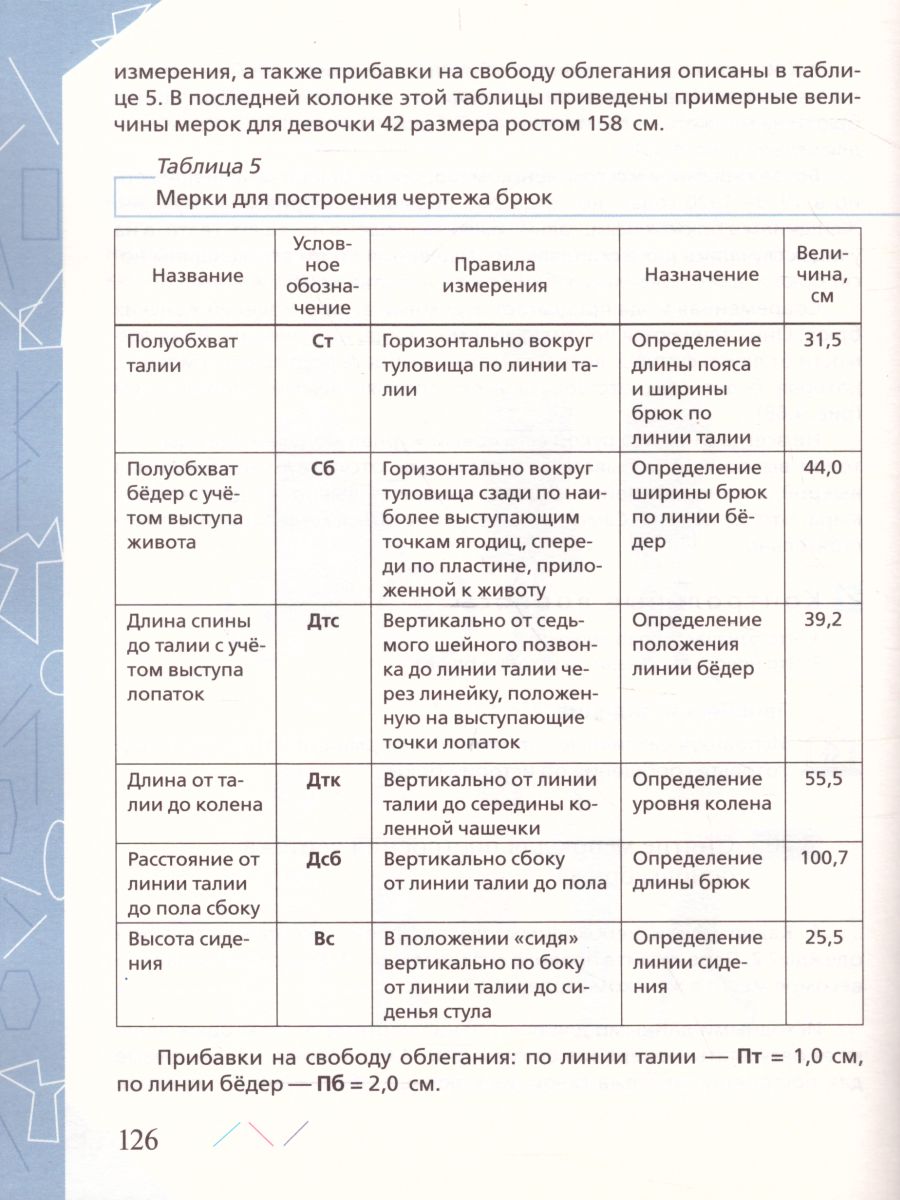 Обложка книги Технология 7 класс. Обслуживающий труд. Вертикаль. ФГОС, Автор Кожина О.А. Кудакова Е.Н. Маркуцкая С.Э., издательство Дрофа | купить в книжном магазине Рослит