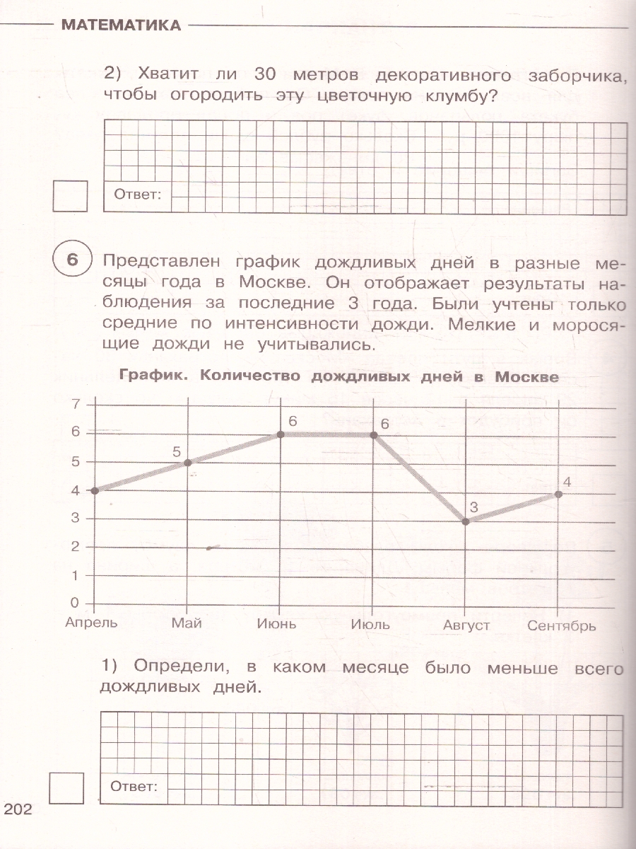 Обложка книги ВПР Русский  язык.  Математика. Окружающий мир. Суперсборник тренировочных вариантов заданий для подготовки , Автор Батырева С. Г.; Хиленко Т. П.; Мошнина Р. Ш., издательство АСТ | купить в книжном магазине Рослит