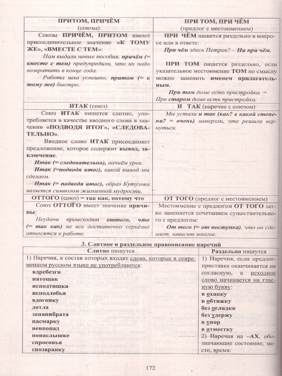 Обложка книги ЕГЭ 2025 Русский язык, Автор Драбкина С. В.; Субботин Д. И., издательство Издательство Интеллект-центр | купить в книжном магазине Рослит