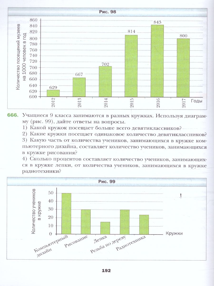 Обложка книги Алгебра 9 класс. Учебник. ФГОС, Автор Мерзляк А.Г. Полонский В.Б. Якир М.С., издательство Просвещение | купить в книжном магазине Рослит