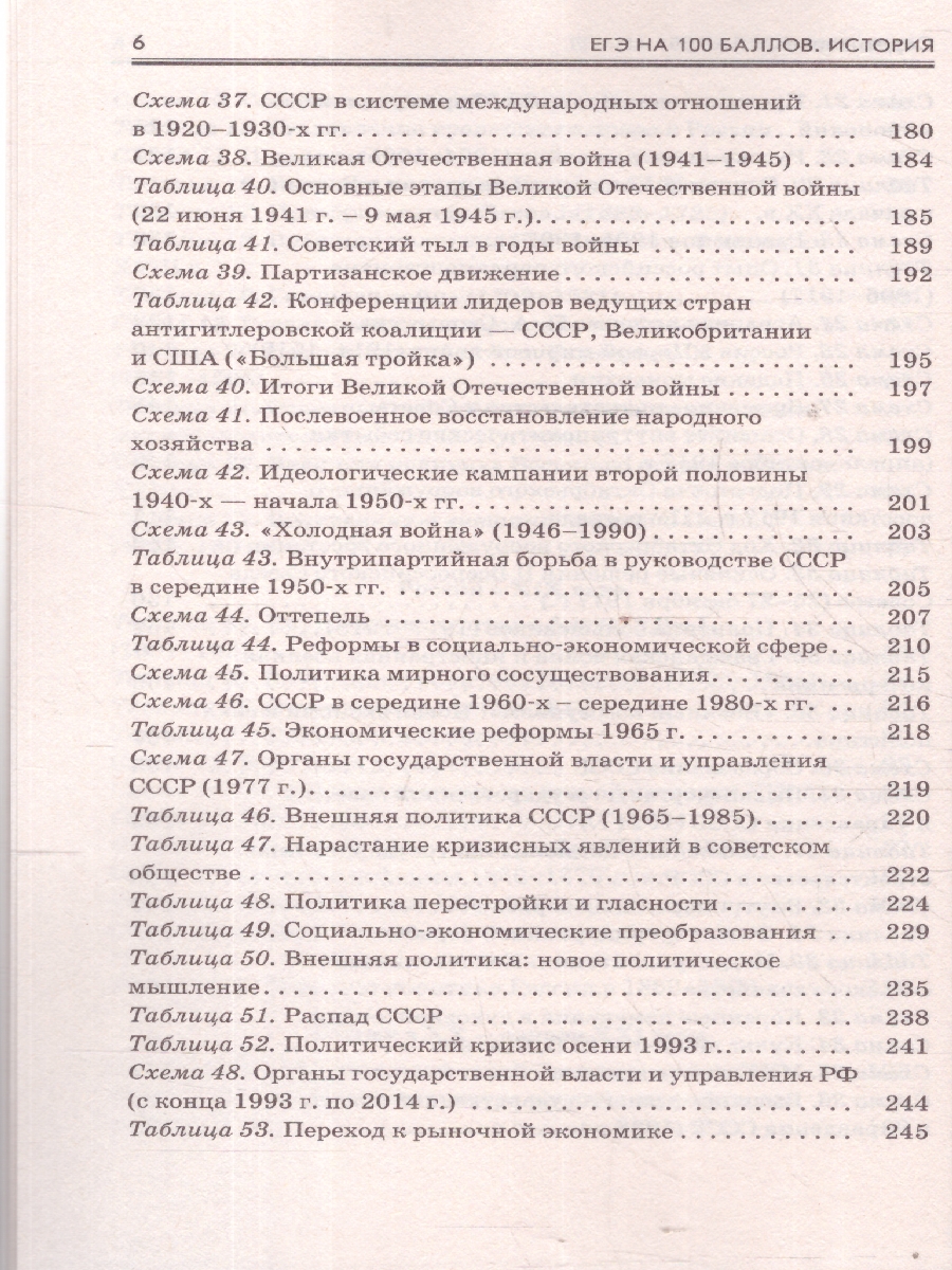 Обложка книги ЕГЭ История. ЕГЭ на 100 баллов. Справочник: Теория и практика, Автор Баранов П. А.; Шевченко С. В., издательство АСТ | купить в книжном магазине Рослит