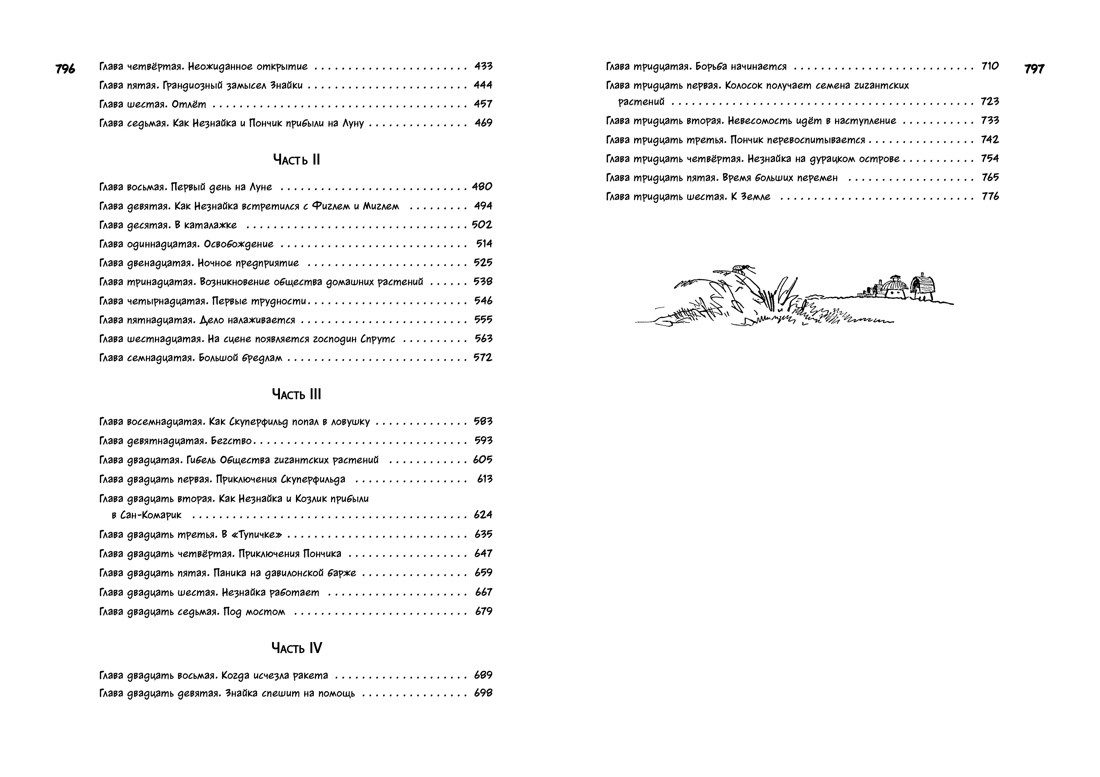 Обложка Всё о Незнайке и его друзьях (нов.обл.)ВСЁ О...*(Махаон), издательство Махаон | купить в книжном магазине Рослит
