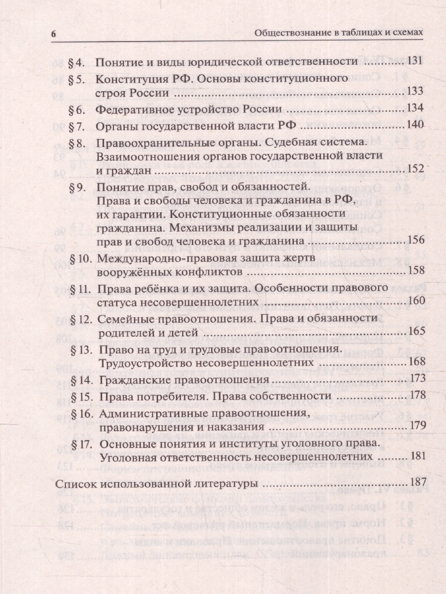 Обложка книги ОГЭ-2024. Обществознание в таблицах и схемах 9 класс. Интенсивная подготовка к ОГЭ, Автор Пазин Р. В. Крутова И. В., издательство ЛЕГИОН | купить в книжном магазине Рослит