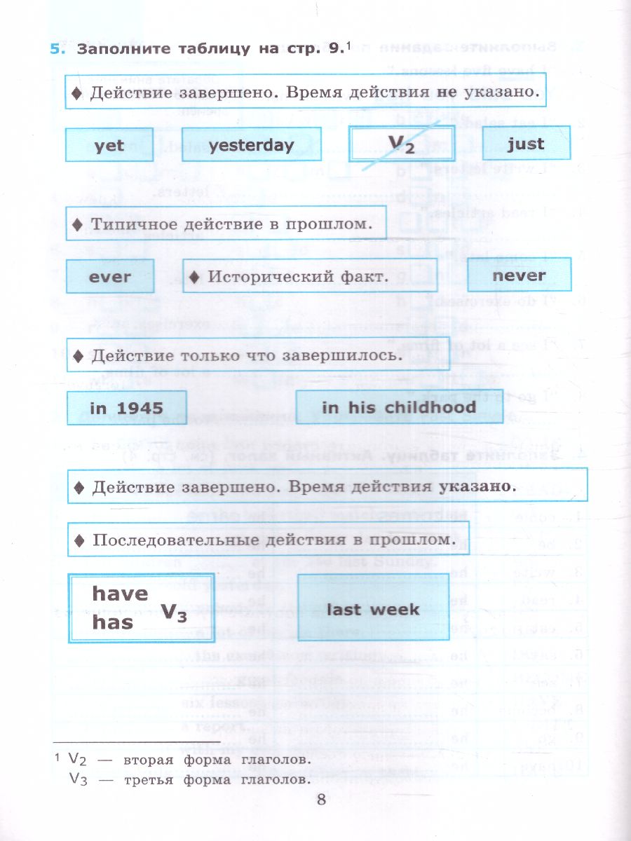 Обложка книги Английский язык 7, 8 класс. Неправильные глаголы. ФГОС (к новому ФПУ), Автор Барашкова Е.А., издательство Экзамен | купить в книжном магазине Рослит