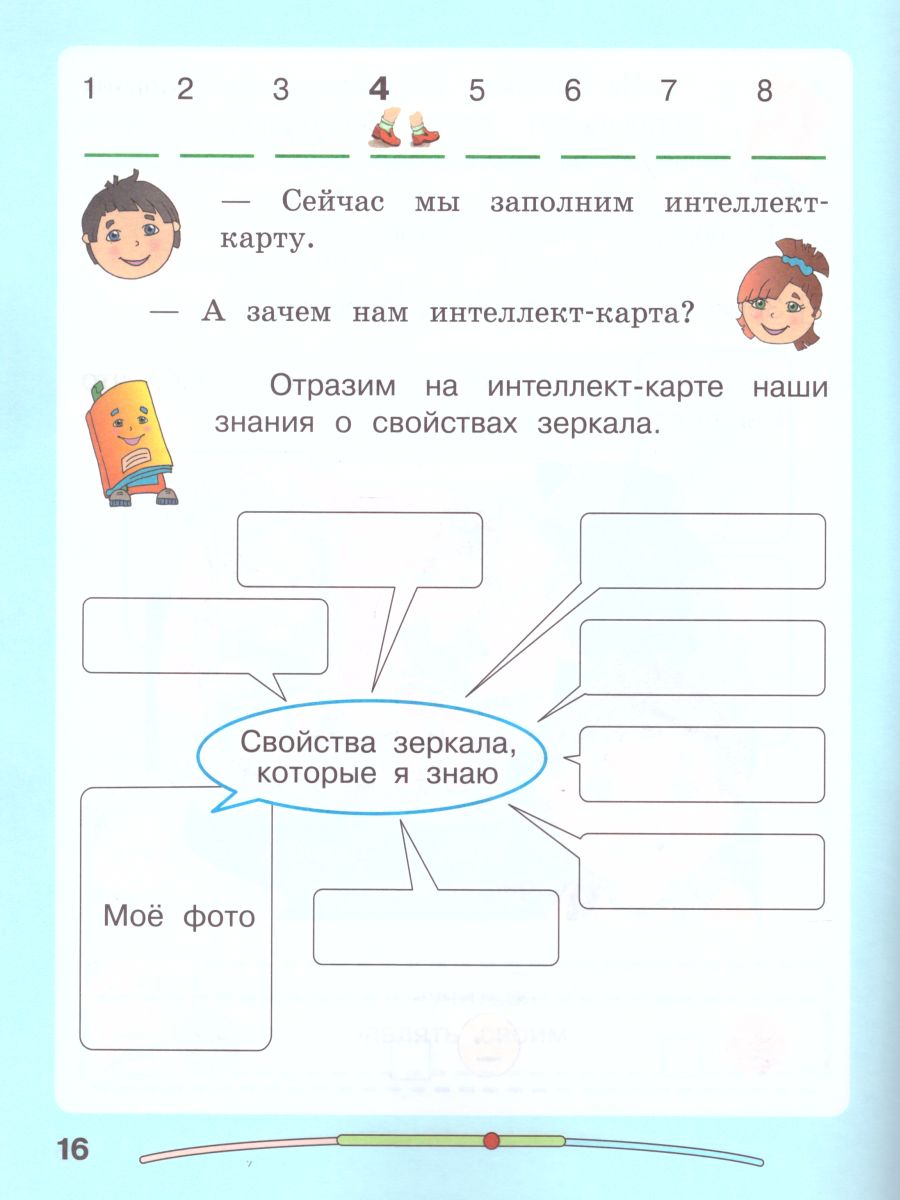 Обложка книги Дневник проекта №2 1 класс. ФГОС, Автор Матвеева Н.В. Долгова Г.И., издательство Просвещение/Союз                                   | купить в книжном магазине Рослит