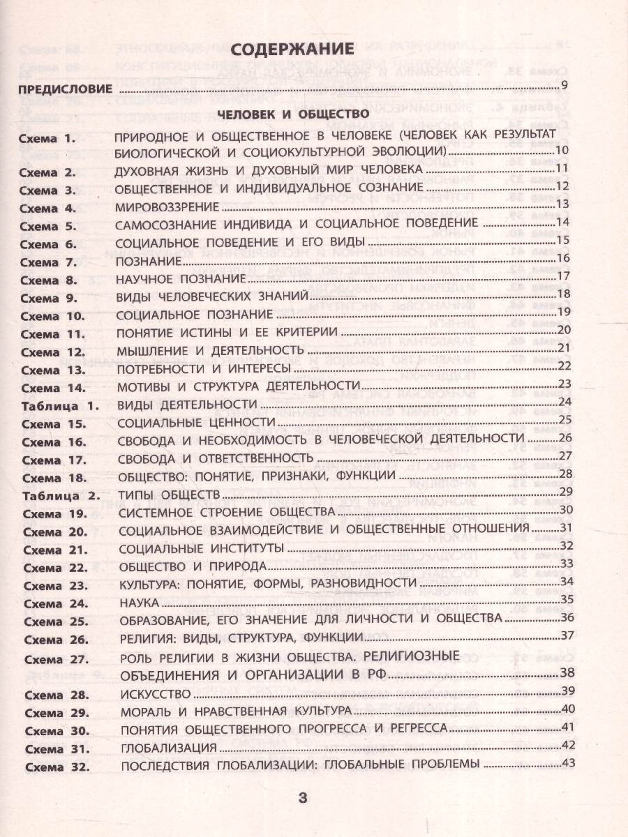 Обложка книги Все темы по обществознанию в схемах и таблицах, Автор Маркин С. А., издательство Феникс ТД                                          | купить в книжном магазине Рослит