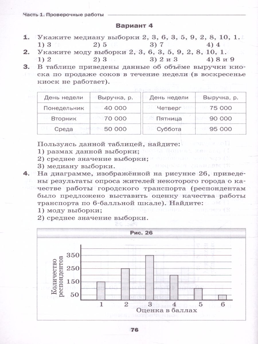 Обложка книги Алгебра 9 класс. Проверочные работы, Автор Мерзляк А.Г. Якир М.С., издательство Просвещение | купить в книжном магазине Рослит