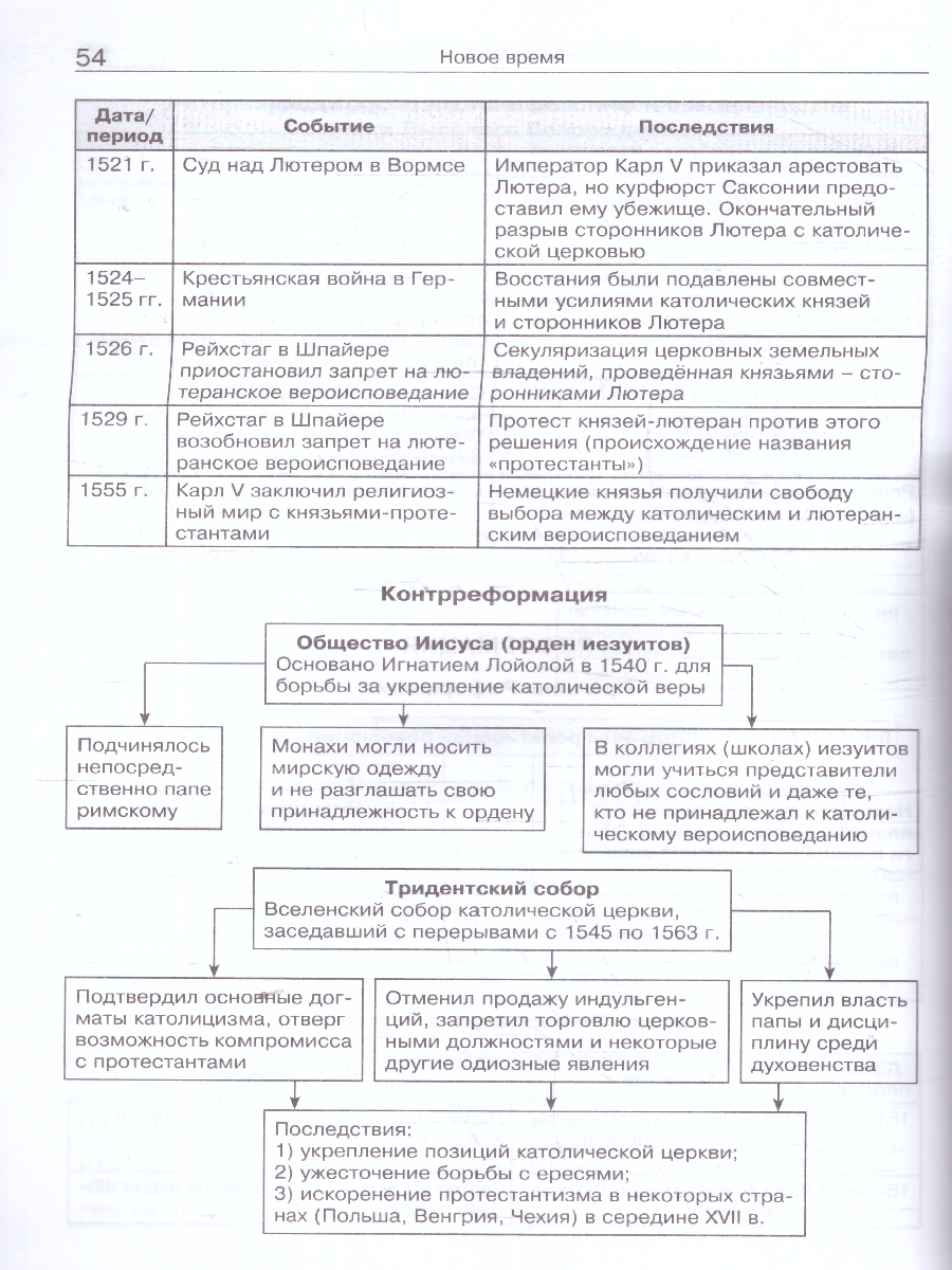Обложка книги Справочник Всеобщая история в таблицах и схемах 5-11 классы. ФГОС, Автор Чернов Д., издательство Вако | купить в книжном магазине Рослит