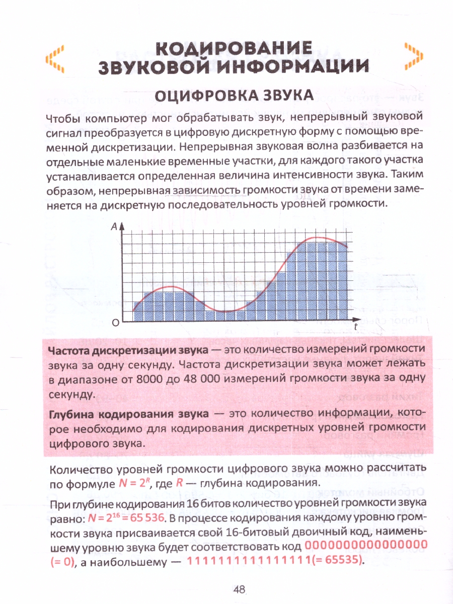 Обложка книги Информатика. Необходимый школьный минимум, Автор Аксенова О.И., издательство Кузьма                                             | купить в книжном магазине Рослит