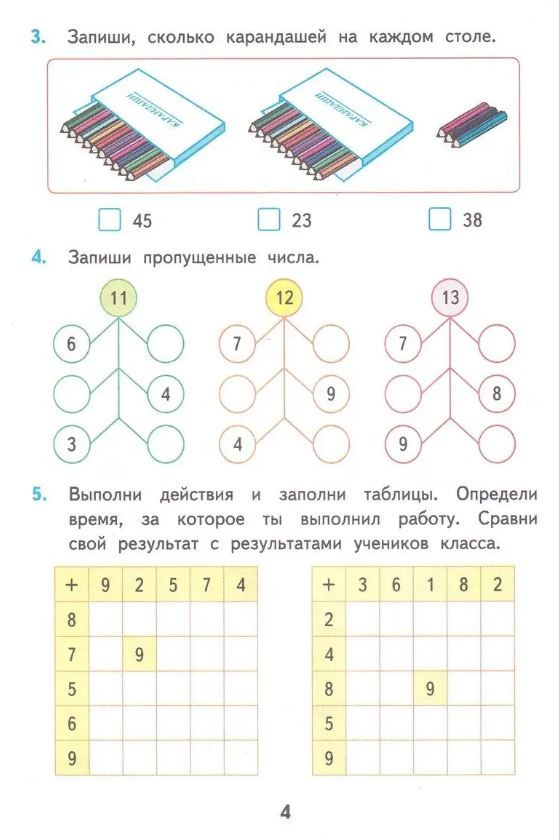 картинка Математика 2 класс Рабочая тетрадь. Часть 1. ФГОС от магазина Рослит