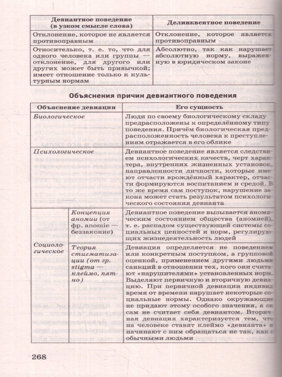 Обложка книги ЕГЭ Обществознание. Новый полный справочник.Подготовка к ЕГЭ, Автор Баранов П. А. Воронцов А. В. Шевченко С. В., издательство АСТ | купить в книжном магазине Рослит