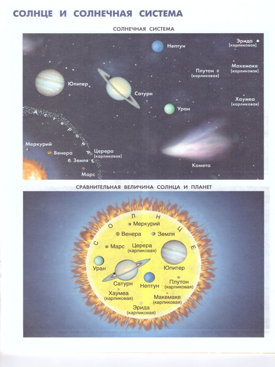 Обложка книги Атлас География 5 класс с комплектом контурных карт, Автор 55, издательство КАРТОГРАФИЯ. ОМСК | купить в книжном магазине Рослит