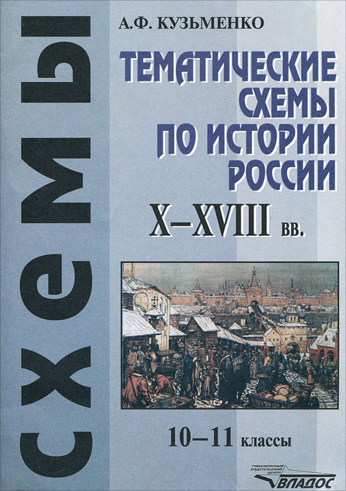 Обложка книги Тематические схемы по Истории России 10-11 класс X-XVlll вв., Автор Кузьменко, издательство Владос | купить в книжном магазине Рослит