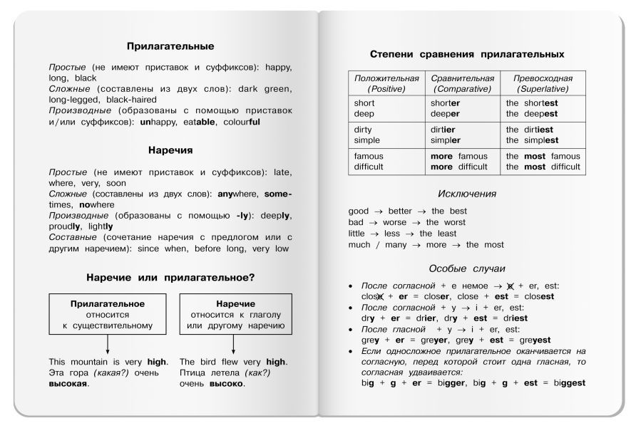 Обложка книги Тетрадь для записи анг.слов в нач.школе "Путешес.по Англии", Автор , издательство Айрис | купить в книжном магазине Рослит
