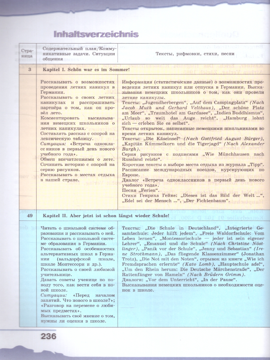Обложка книги Немецкий язык 8 класс. Учебник (ФП2022), Автор Бим И.Л. Садомова Л.В. Крылова Ж.Я., издательство Просвещение | купить в книжном магазине Рослит