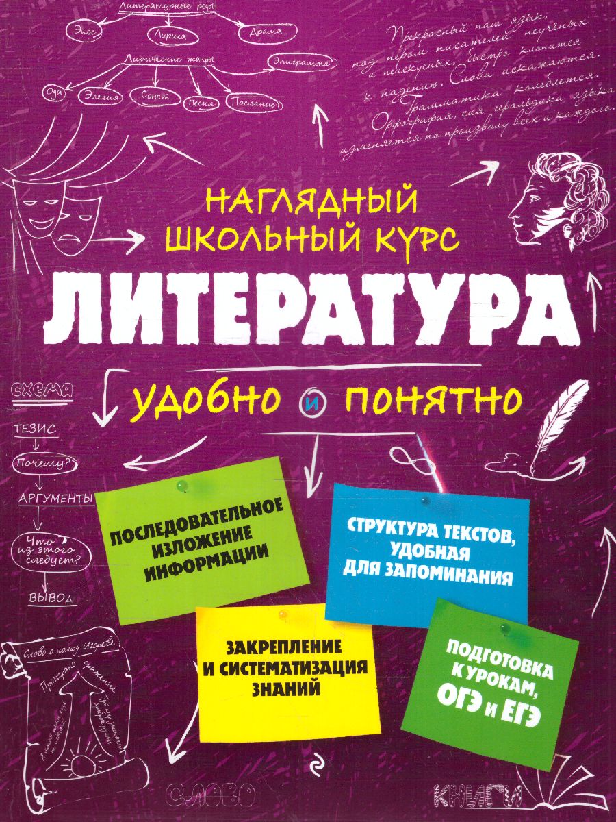 Обложка книги Литература, Автор Титов В.А. Маланка Т.Г., издательство ЭКСМО | купить в книжном магазине Рослит