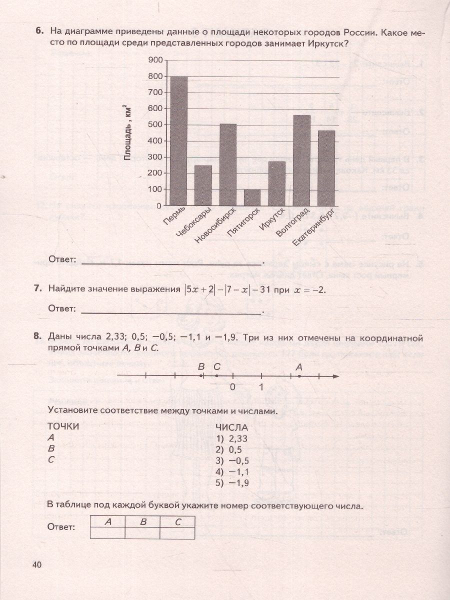 Обложка книги КИМ-ВПР Математика 6 класс. ФГОС, Автор Ахременкова В.И., издательство Экзамен | купить в книжном магазине Рослит
