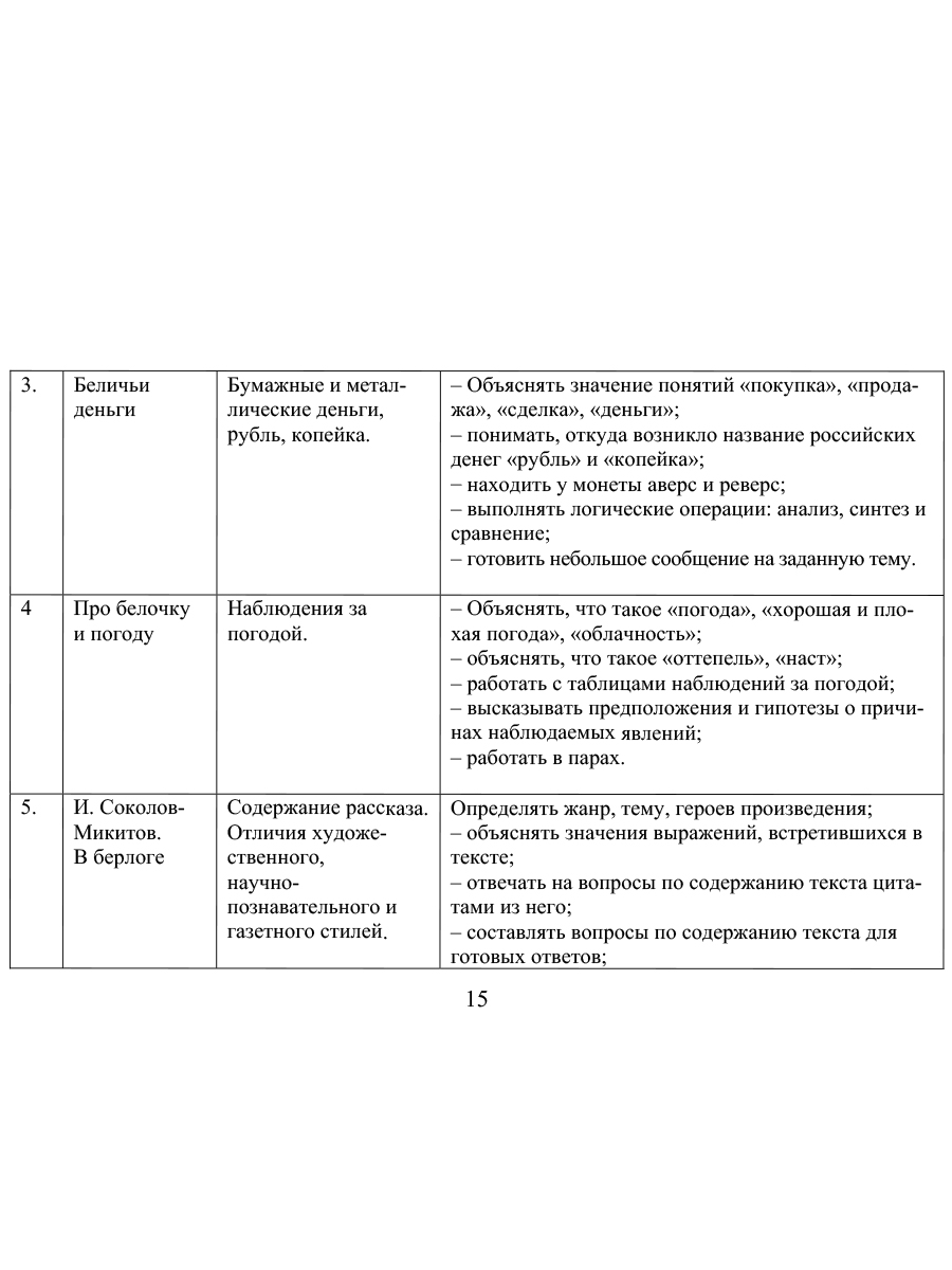 картинка Функциональная грамотность. 2 кл. Программа внеурочной деятельности/Учение с увлечением/А от магазина Рослит