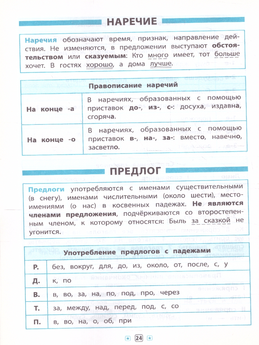Обложка книги Русский язык в таблицах 1-4 классы. Наглядный справочник школьника, Автор Таровитая И.А., издательство ЭКСМО | купить в книжном магазине Рослит