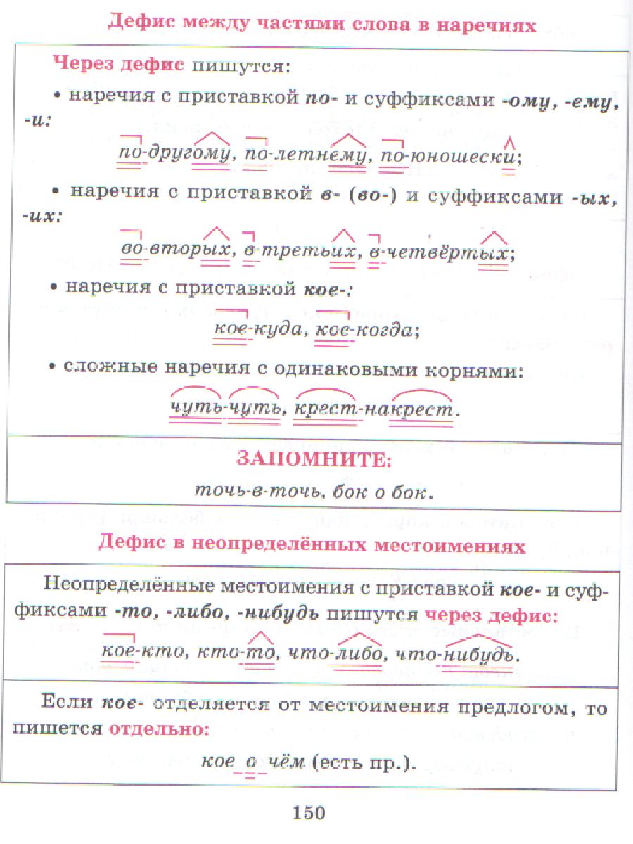 Обложка книги Справочник по Русскому языку для учащихся 5-9 классов, Автор Стронская И.М., издательство ЛИТЕРА | купить в книжном магазине Рослит