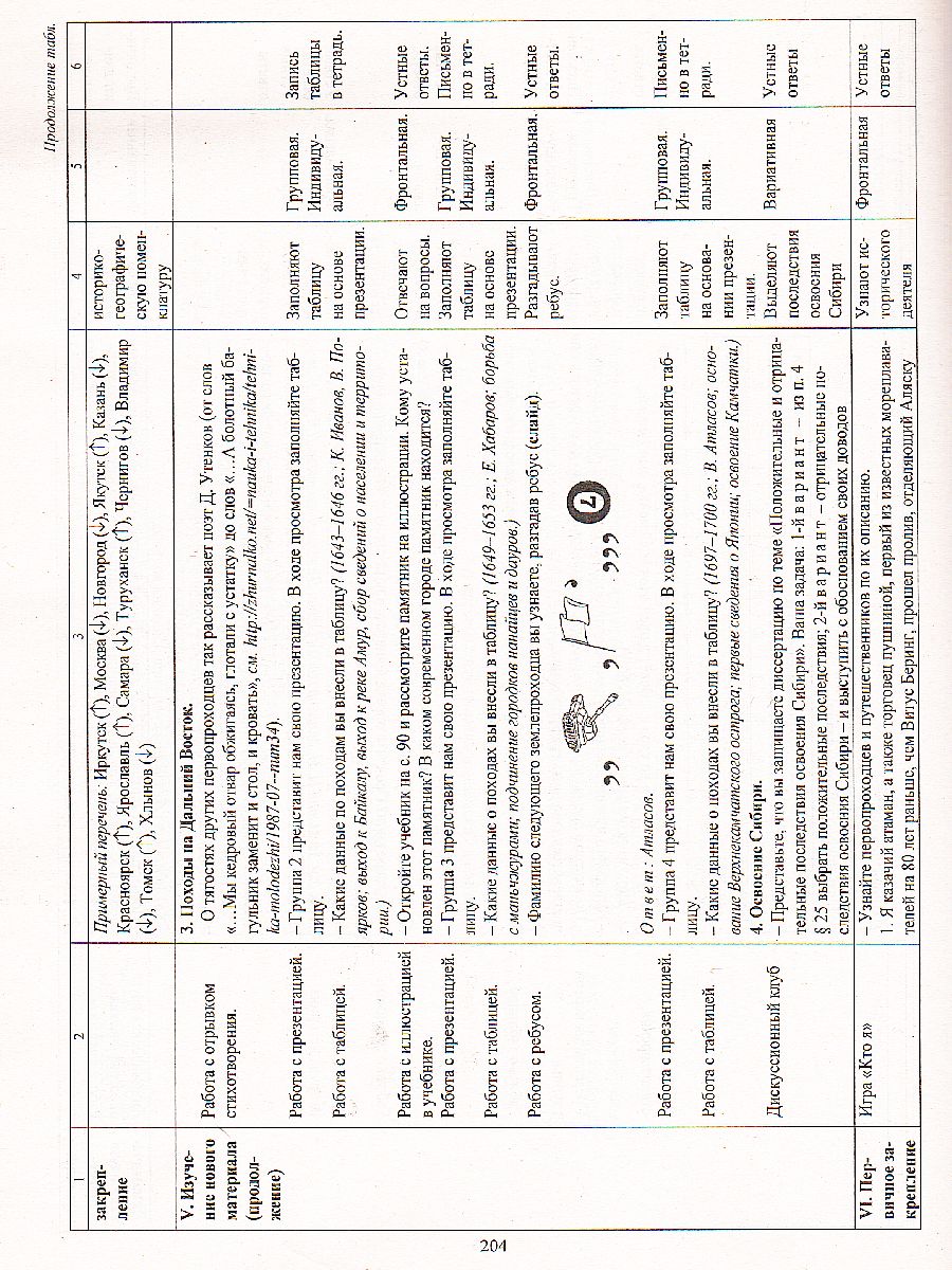 Обложка книги История России 7 класс Технологические карты уроков по учебнику Арсентьева, Автор Капустянский В.Д., издательство Учитель | купить в книжном магазине Рослит