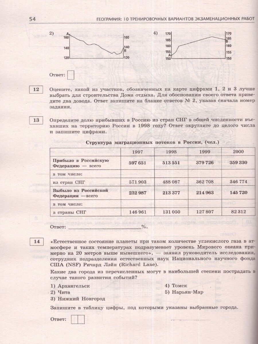 Обложка книги ОГЭ-2024. География. 10 тренировочных вариантов экзаменационных работ для подготовки к осн, Автор Соловьева Ю.А. Паневина Г.Н., издательство АСТ | купить в книжном магазине Рослит
