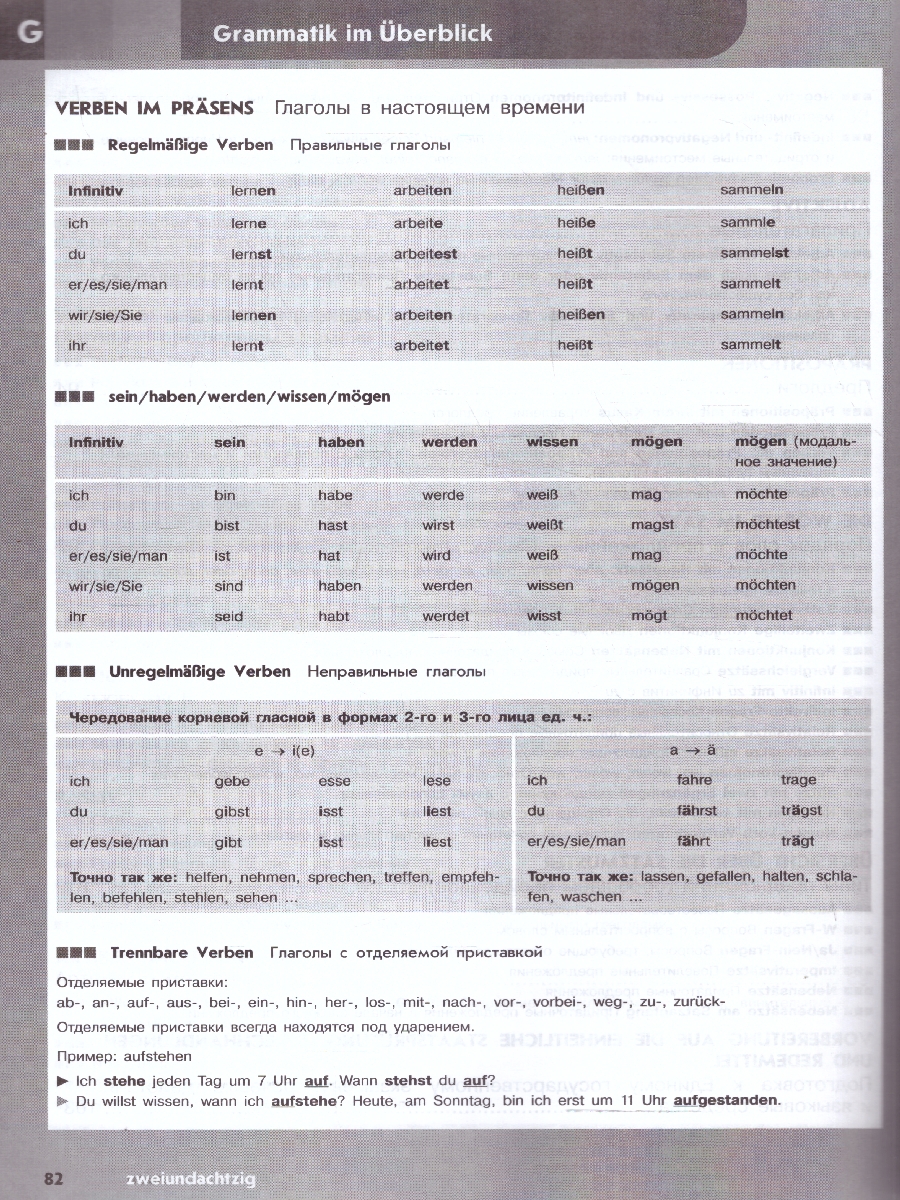 Обложка книги Немецкий язык 10 класс. Горизонты. Тетрадь-тренажёр. ФГОС, Автор Бажанов А. Е.; Фурманова С. Л.; Джин Ф., издательство Просвещение | купить в книжном магазине Рослит