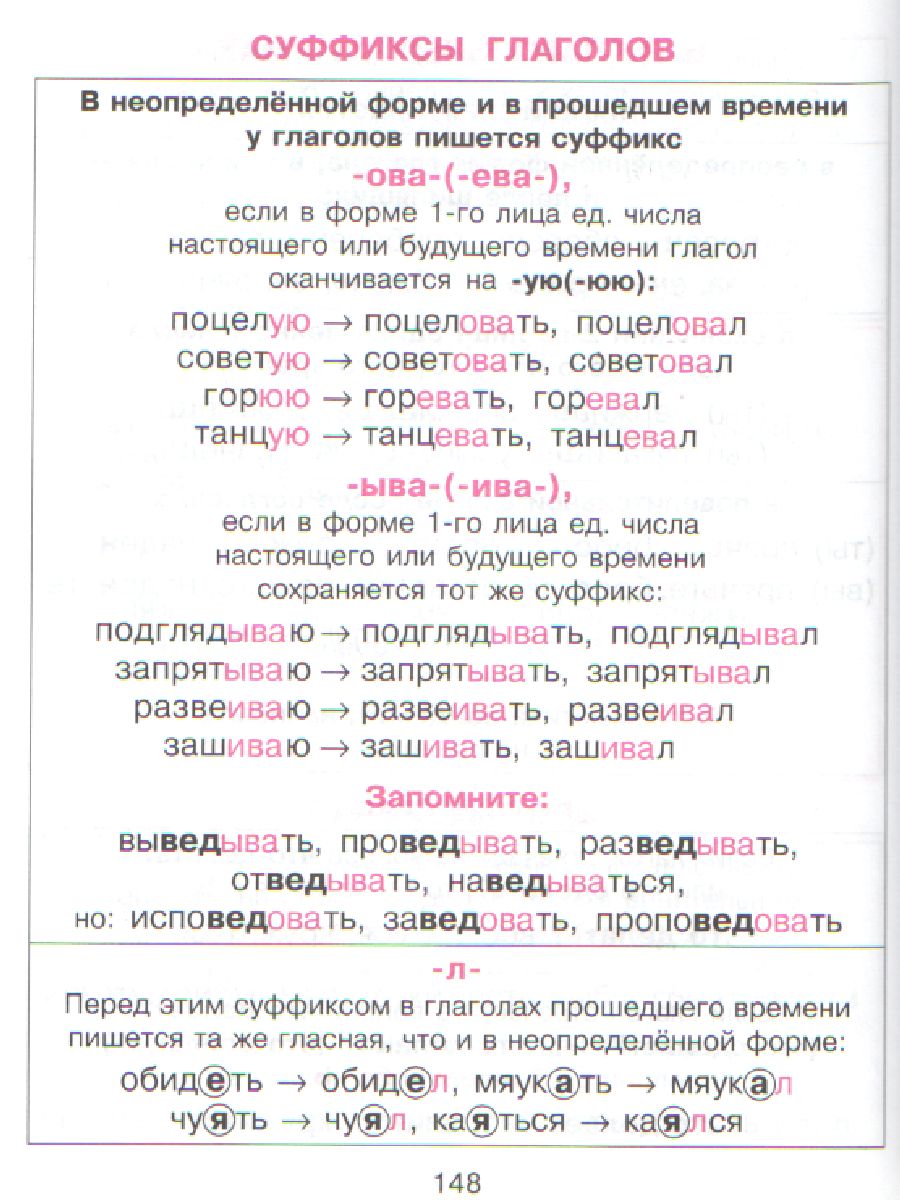 Обложка книги Правила Русского языка в таблицах и схемах, Автор Арбатова Е.А., издательство ЛИТЕРА | купить в книжном магазине Рослит