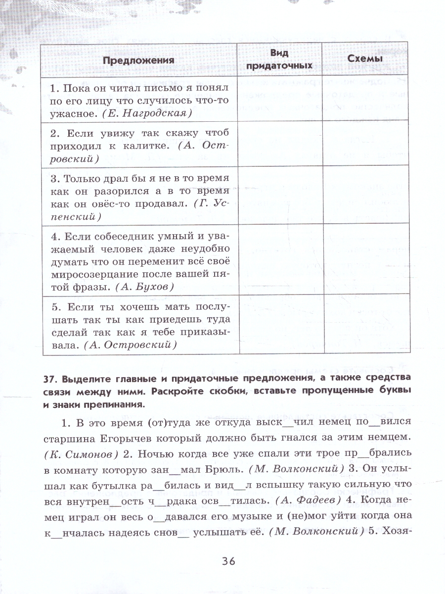 Обложка книги Русский язык 9 класс. Учебное пособие в 2-х частях. Часть 2. Рабочая тетрадь (ФП2022), Автор Бондаренко М.А., издательство Просвещение | купить в книжном магазине Рослит