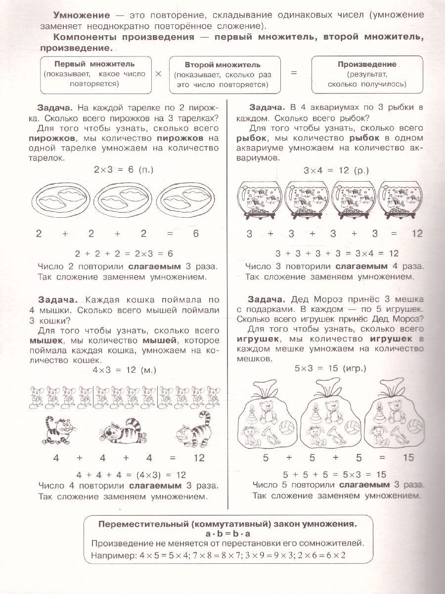 Обложка книги Летние задания по Математике. Таблица умножения 2-3 классы, Автор Узорова О.В. Нефёдова Е.А., издательство АСТ | купить в книжном магазине Рослит