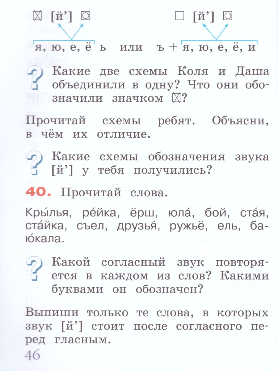 картинка Русский язык 1 класс. Учебник. ФГОС от магазина Рослит