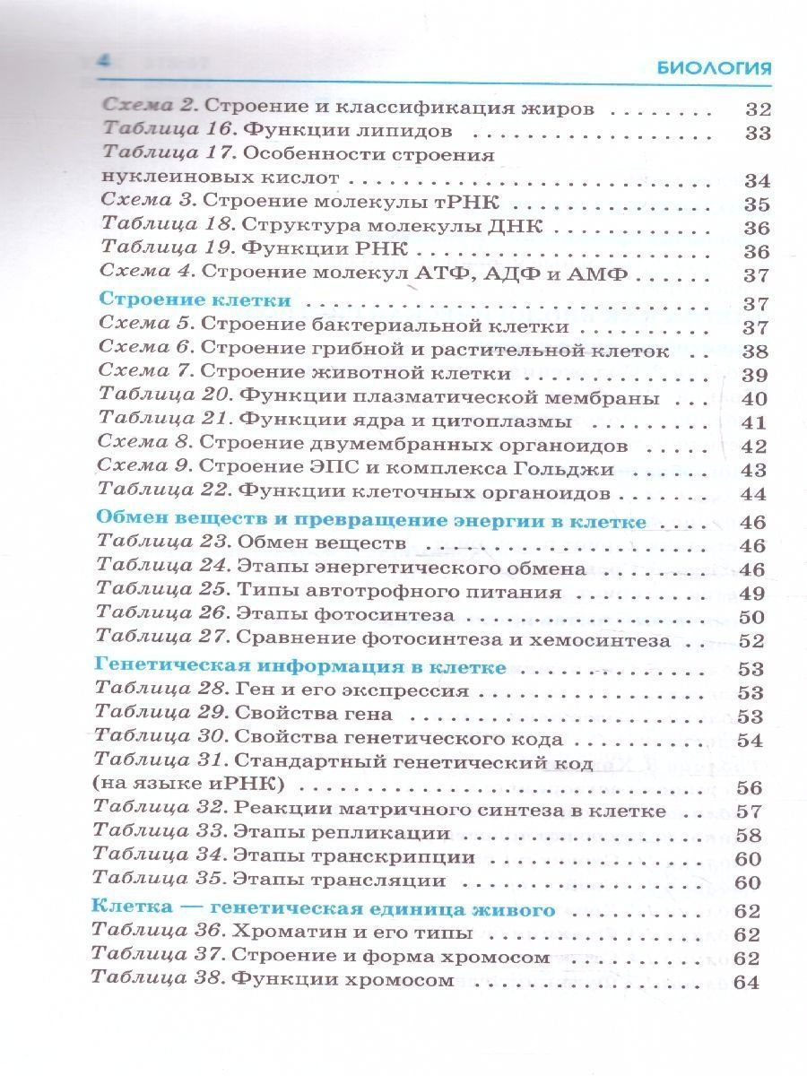 Обложка книги ЕГЭ. Биология. Весь школьный курс в таблицах и схемах для подготовки к ЕГЭ , Автор Маталин А.В., издательство АСТ | купить в книжном магазине Рослит