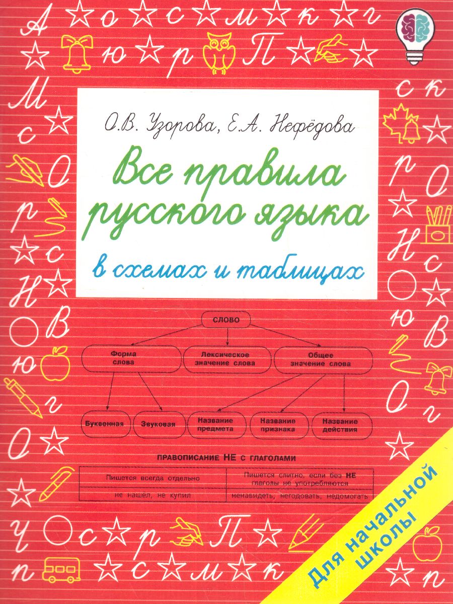Обложка книги Все правила русского языка в схемах и таблицах, Автор Узорова О.В., издательство АСТ | купить в книжном магазине Рослит
