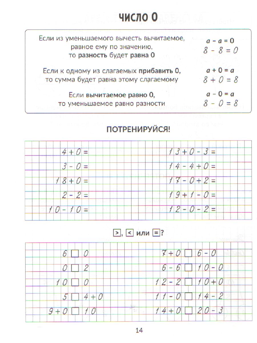 Обложка книги Все правила математики с наглядными примерами, контрольными и тренировными упражнениями 1-4 класс, Автор Селиванова М.С., издательство ЛИТЕРА | купить в книжном магазине Рослит